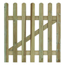 Pallisade Gate 900X900
