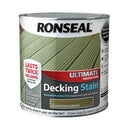 Ronseal Decking Stain Mountain Green 2.5L