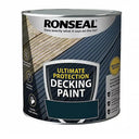 Ronseal Decking Stain Juniper Blue 2.5L