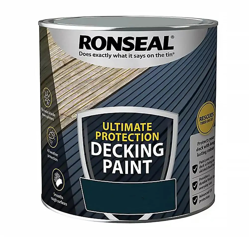 Ronseal Decking Stain Juniper Blue 2.5L