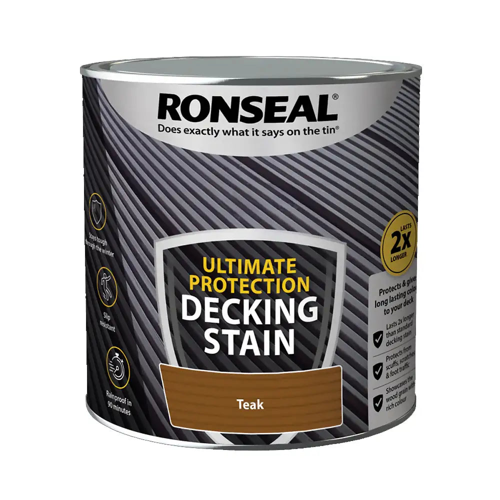 Ronseal Decking Stain Teak 2.5L