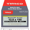 Multi Fix Hex Concrete Bolt 12x150mm Pack 25