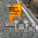 RESIN BOUND 1m2 DIY LANDSCAPER KIT NORDIC GREY 2-5mm (inc resin & gravel)