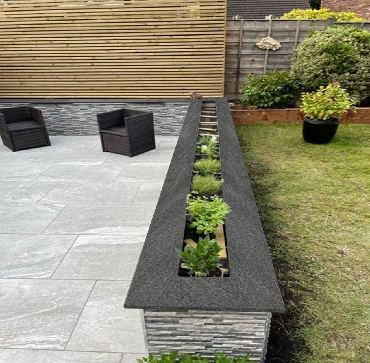 Bradstone Mode Coping