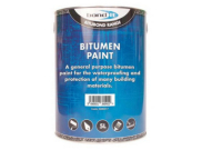 Roofing Materials: Bitumen Paint 2.5ltr
