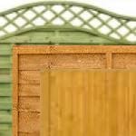 Fence panels